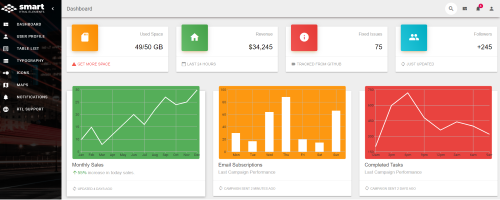 Material UI Dashboard Web Application Template